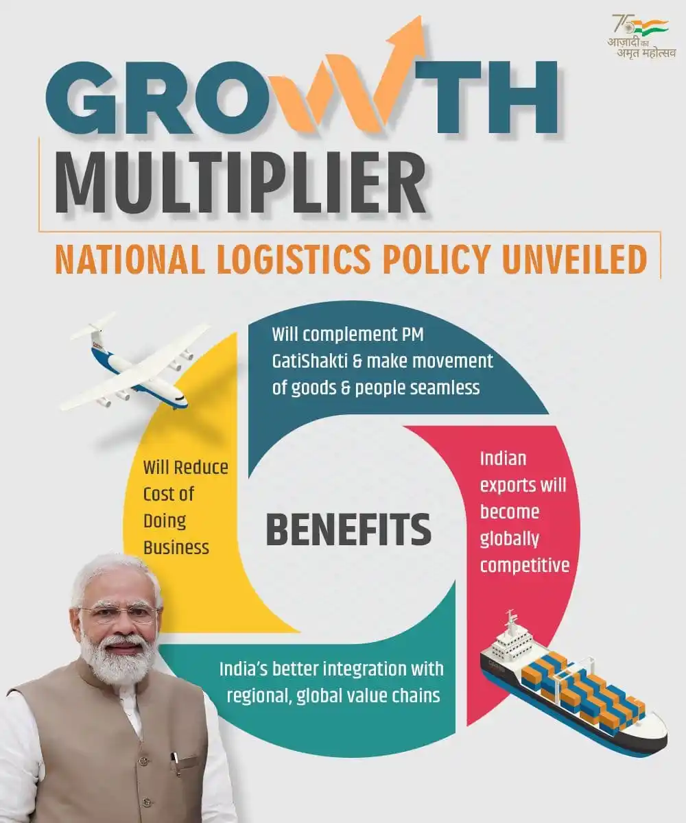 National Logistics Policy India’s new policy framework to